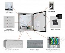 Бастион SKAT SMART UPS-600 IP65 SNMP Wi-Fi